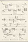Bogusław Schaeffer's score