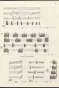 Bogusław Schaeffer's score
